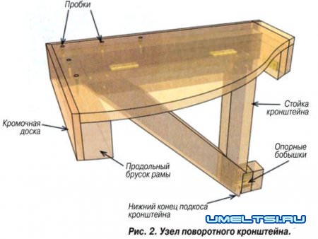 схема верстака