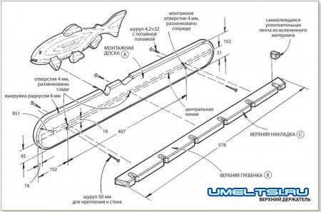 чертеж стенда для удочек