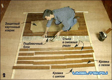узор из ламината узор из ламината