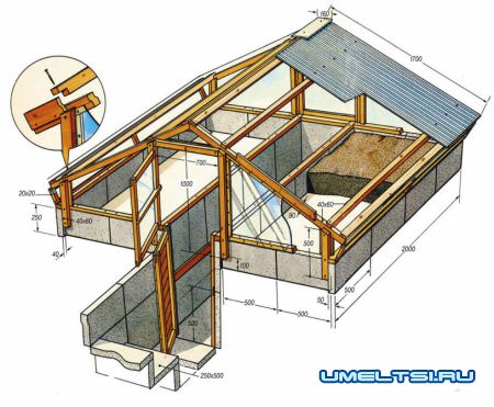 теплица своими руками