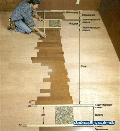узор из ламината