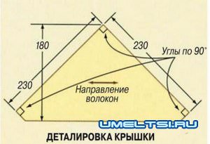 деталировка полочки деталировка полочки