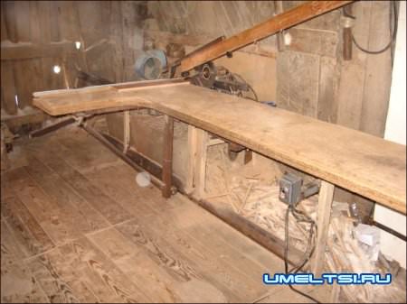 Форматно-раскроечный станок