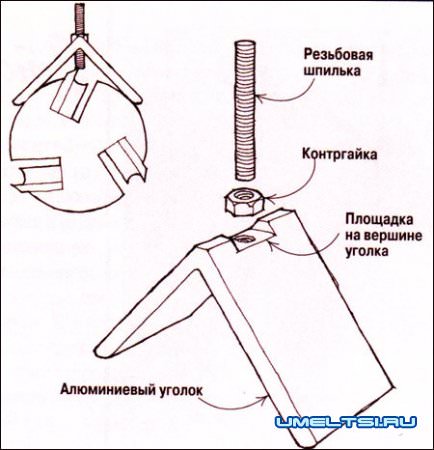 секреты умельцев