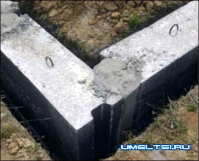 ленточный фундамент