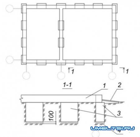 Столбчатый фундамент