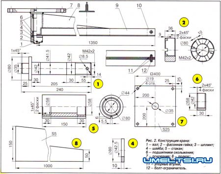 кран-подъемник в гараж