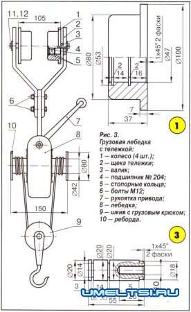 кран-подъемник в гараж