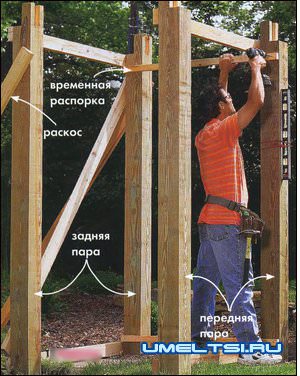 Строим шаг за шагом Строим шаг за шагом