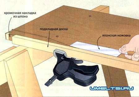 способ использования японской ножовки