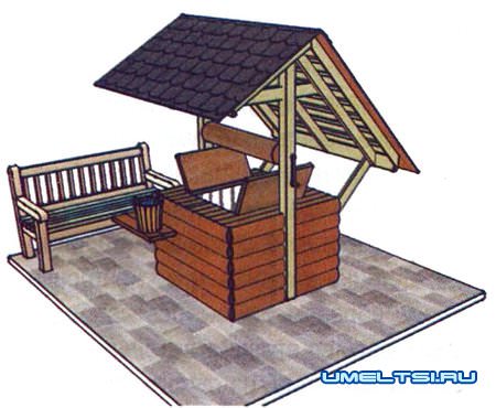 Ворот для колодца