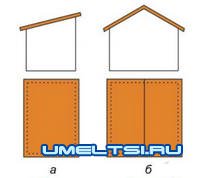 Азы строительства крыши