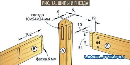 столик рис 1а