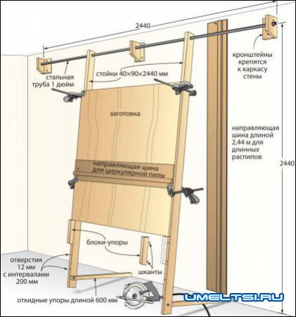 Самодельный вертикальный форматно-раскроечный станок