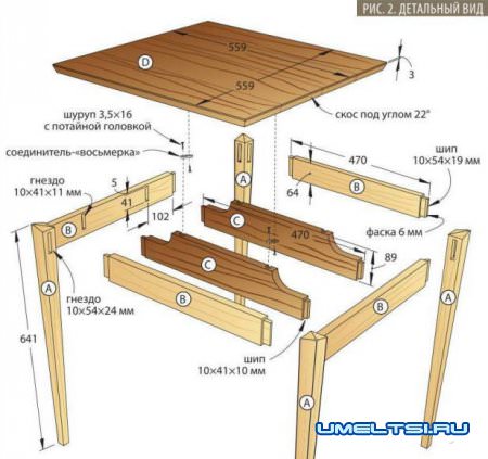 столик рис 2