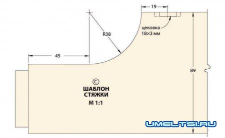 шаблон стяжки