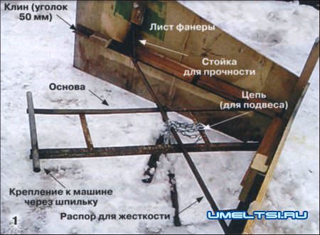 Снегоотвал своими руками