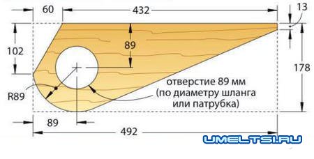 приспособление для фрезера