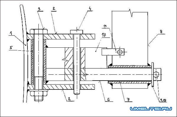 ковш для мотоблока своими руками