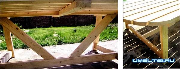 Стол для дачи своими руками