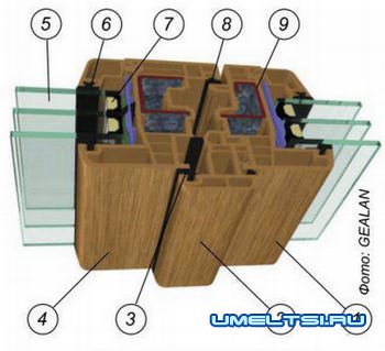 Азы строительства: окна Азы строительства: окна