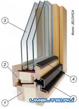 Азы строительства: окна Азы строительства: окна