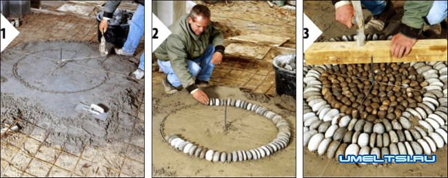 Технология укладки камня на террасе-ход работ Технология укладки камня на террасе-ход работ