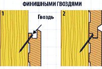 Варианты монтажа