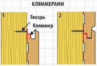Варианты монтажа