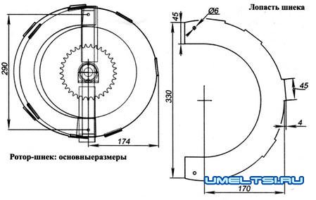 основные размеры основные размеры