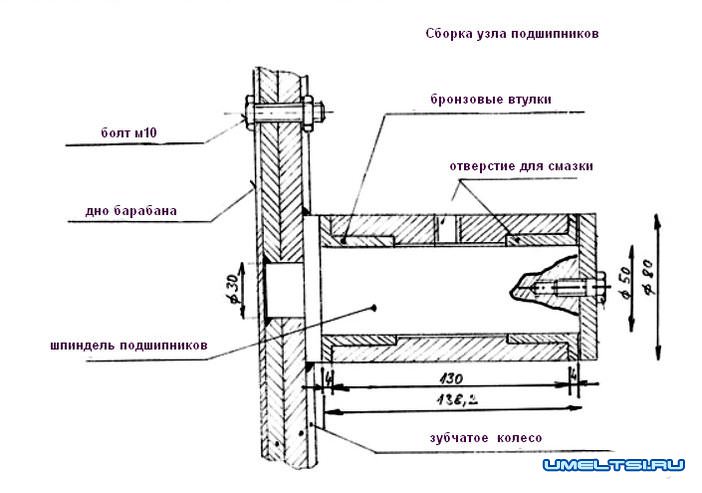Бетоносмеситель своими руками чертежи узла