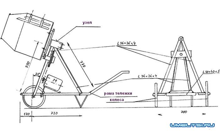Бетоносмеситель своими руками чертежи