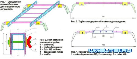 Быстросъемный автомобильный багажник