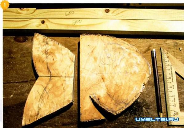 Последовательность работы