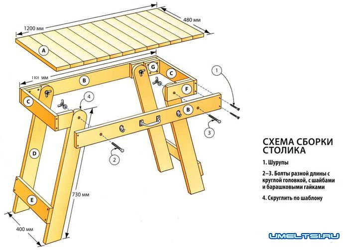чертежи по изготовлению столика