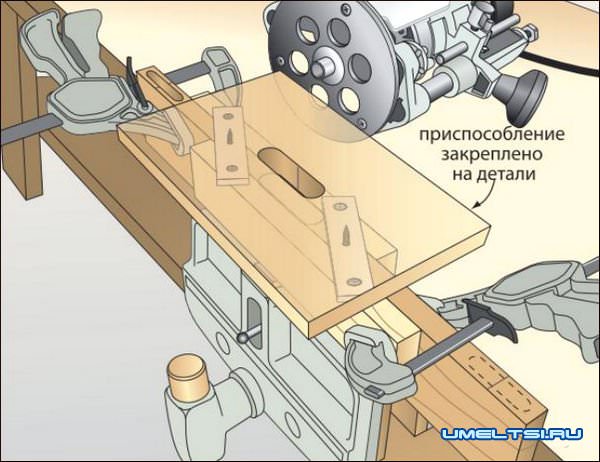 для изготовления шипового соединения