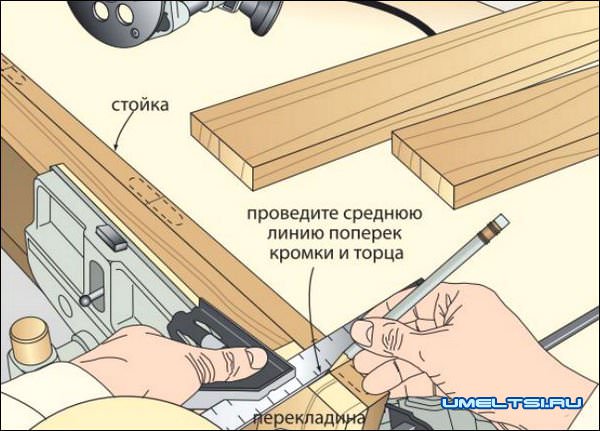 для изготовления шипового соединения