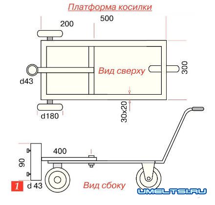 Газонокосилка своими руками чертеж