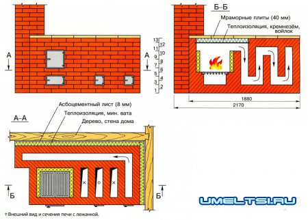 Печь с лежанкой