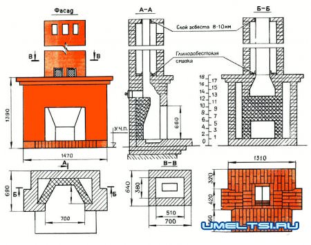 схема камина