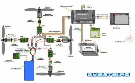 схема электроники квадрокоптера