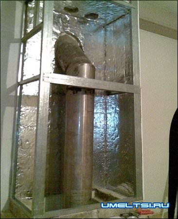 Камин для отопления дома Камин для отопления дома