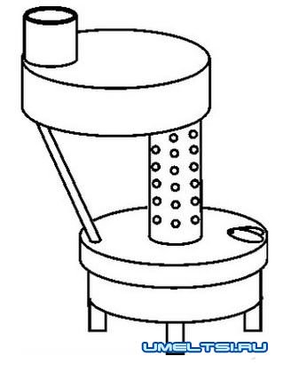 рисунок буржуйки работающей на переработке рисунок буржуйки работающей на переработке