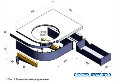 Раковина над стиральной машиной