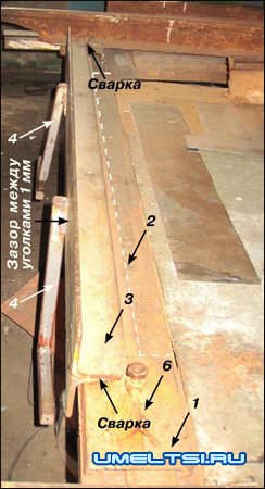 Листогибочный станок