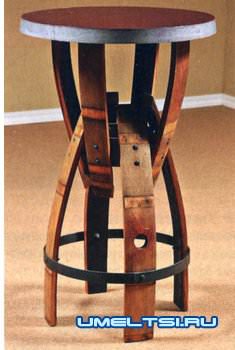 Самоделки из деревянной из бочки