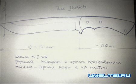 эскиз ножа своими руками
