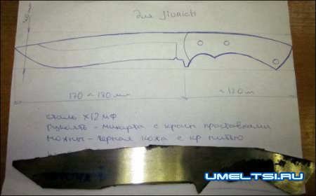 изготовления ножа своими руками