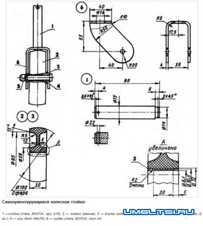 бетономешалка своими руками