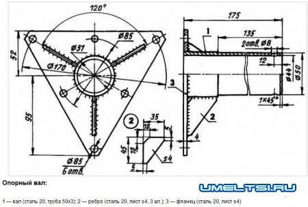 бетономешалка своими руками